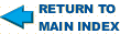 Return to Main Index